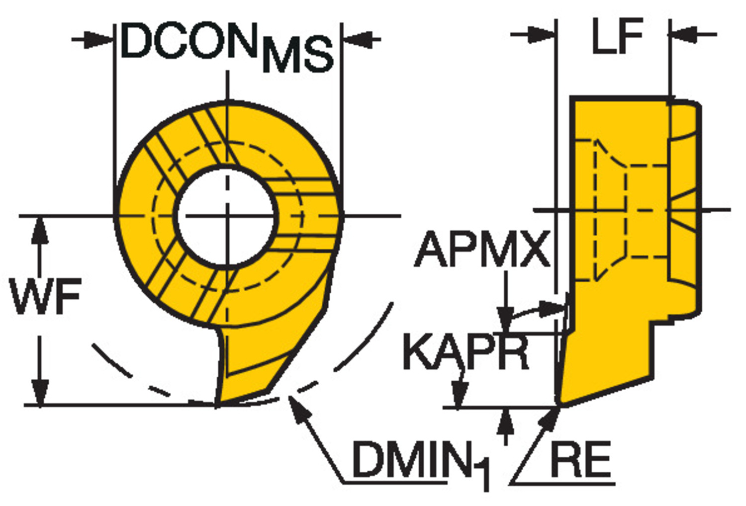 CoroCut® MB, węglikowa głowica do toczenia MB-07T020-02-10L    1025
