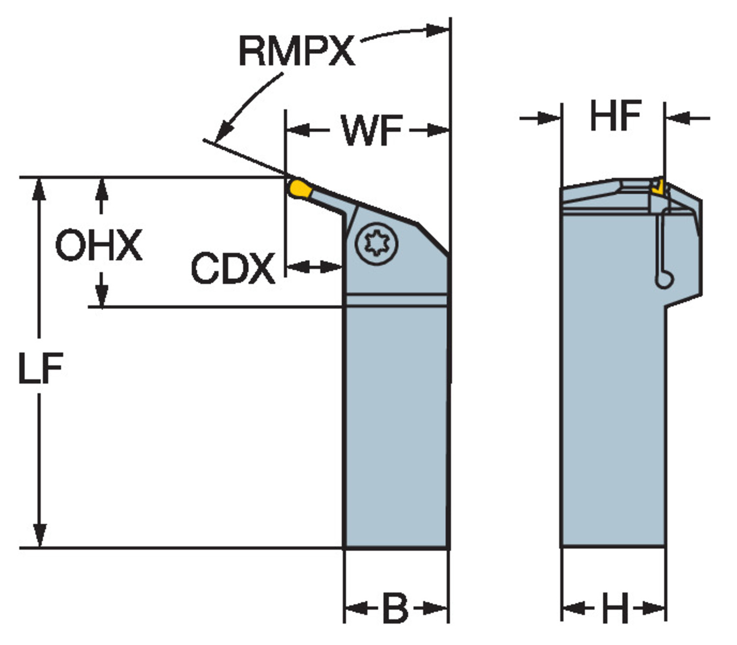 CoroCut® 1-2, oprawka z chwytem tradycyjnym do profilowania LX123J062-16B-070