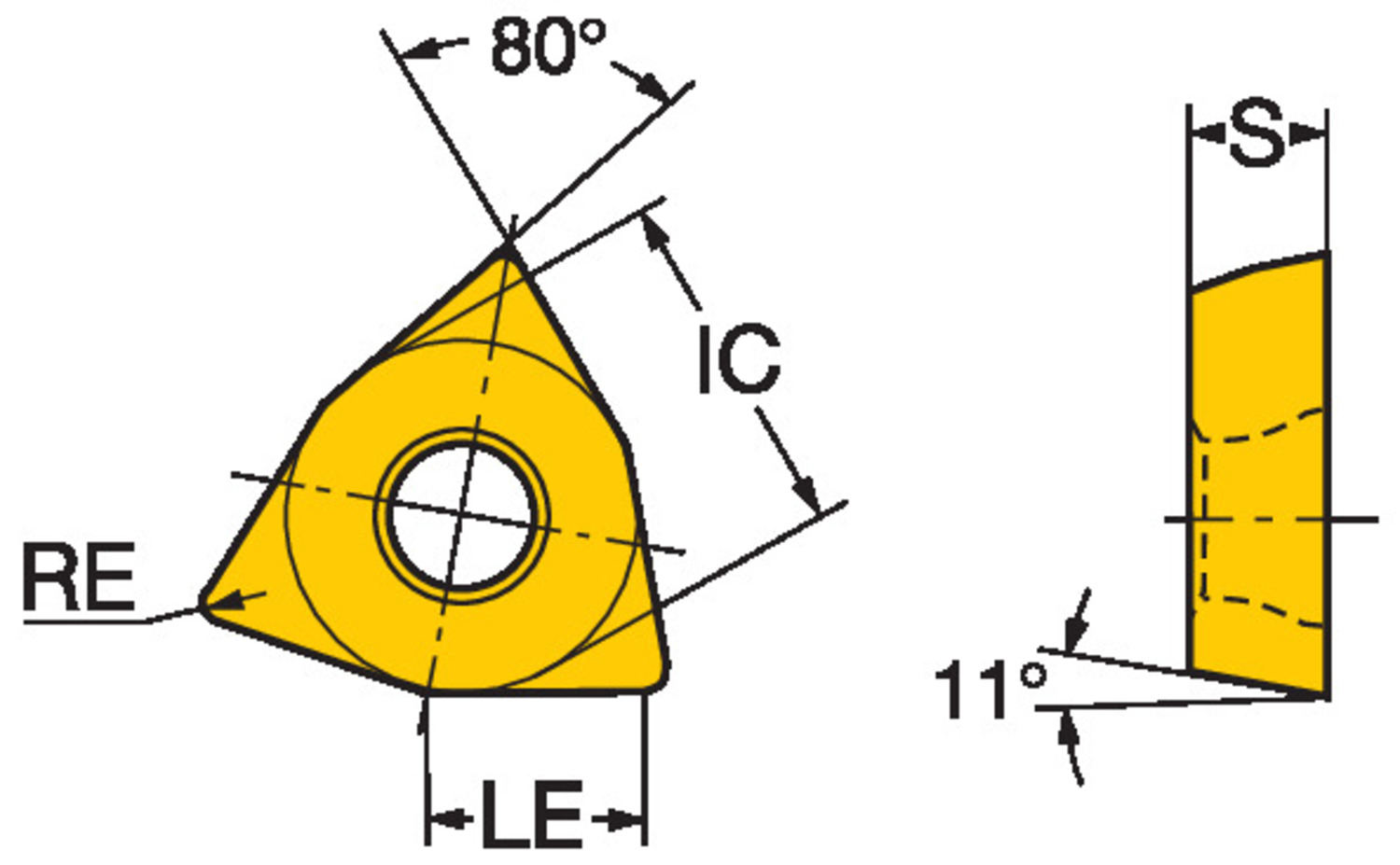 CoroTurn® 111, płytka tokarska WPMT 02 01 04-MF    2025