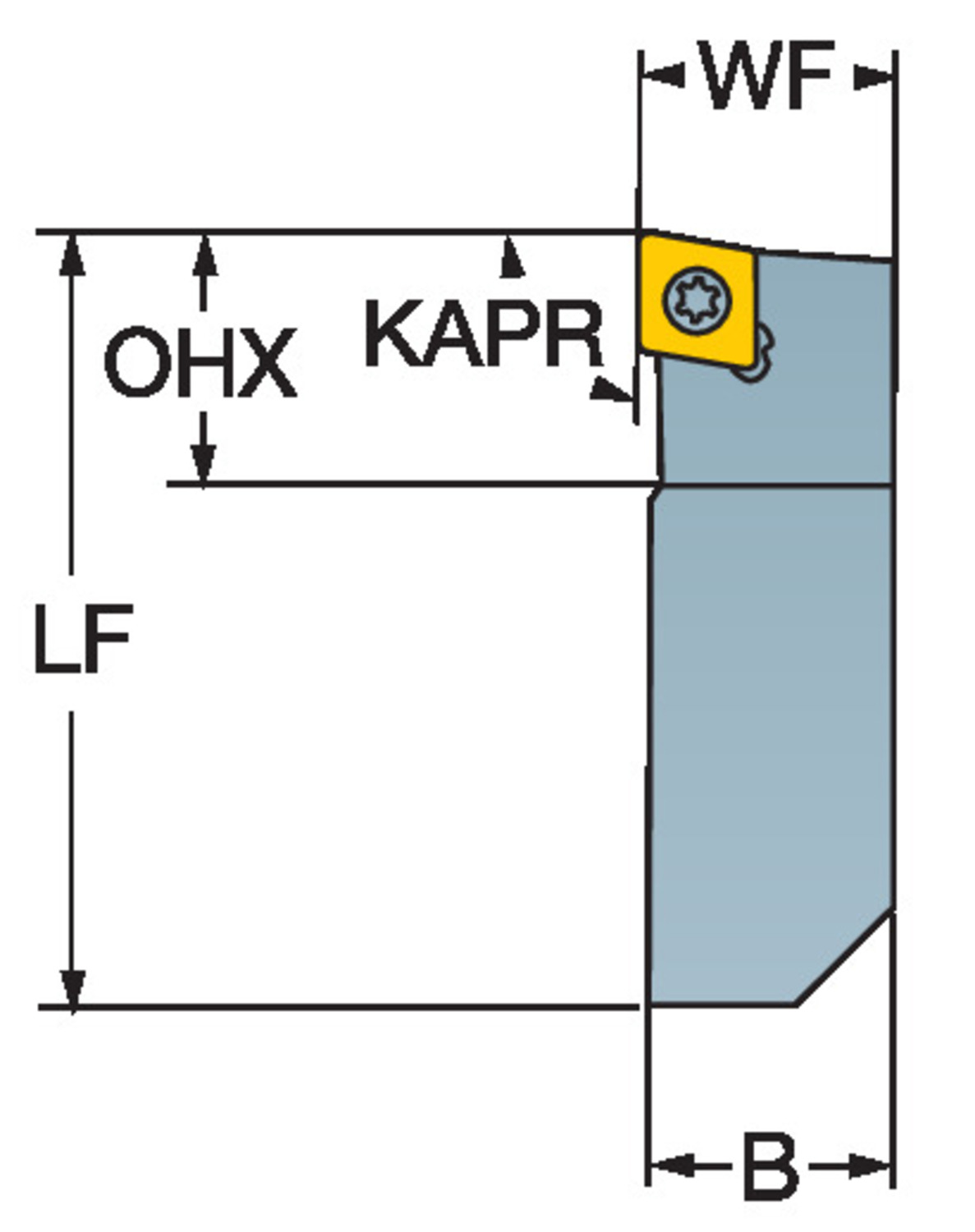CoroThread® 107, oprawka systemu QS do toczenia QS-SCACR 083X
