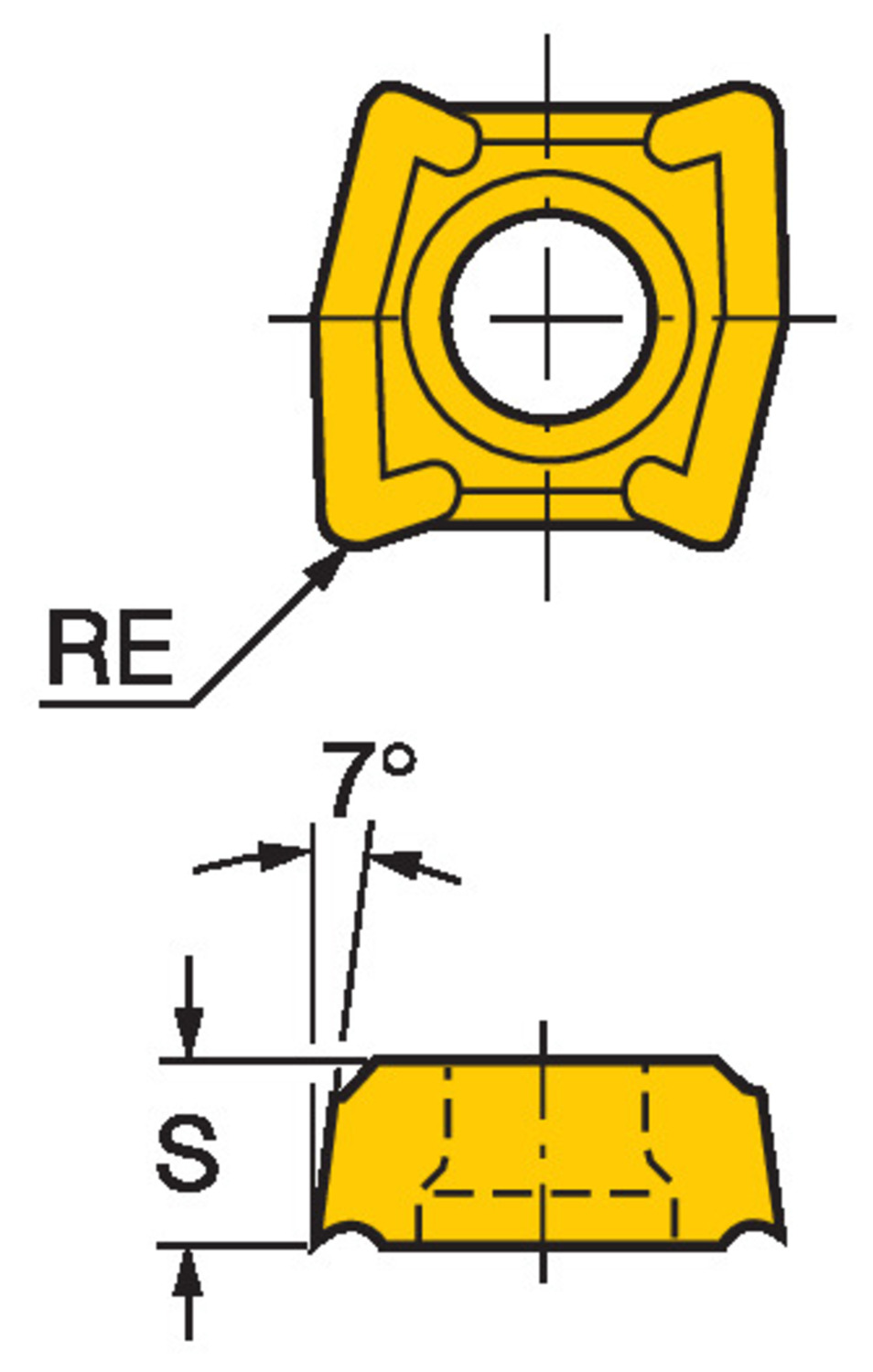 CoroDrill® 881, płytka wiertarska 881-04 03 08M-P-GM1 2044