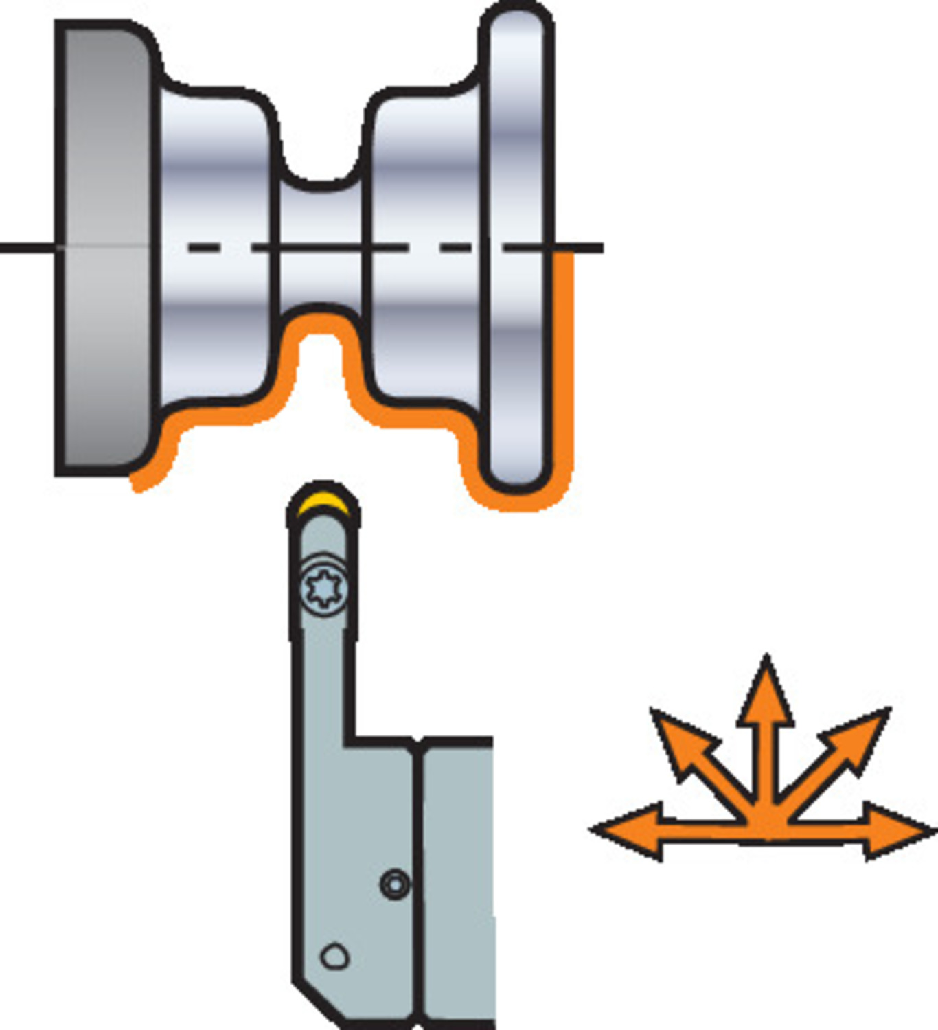 CoroCut® QD, głowica do toczenia rowków SL-QD-RGG32C40