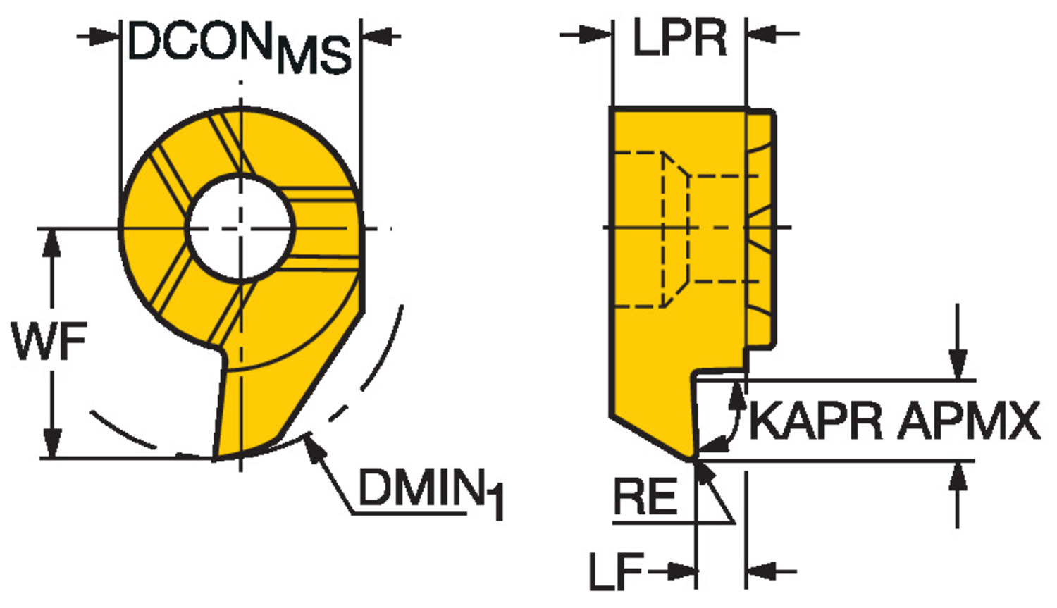 CoroCut® MB, węglikowa głowica do wytaczania wstecznego MB-07B030-02-10L    1025