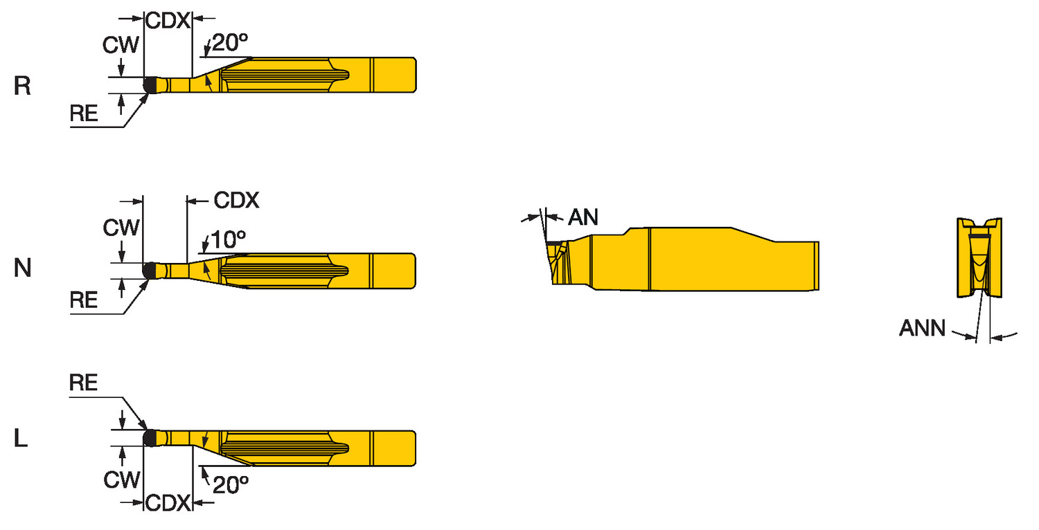 CoroCut® 1-2, płytka do profilowania L123H1-0200-RE      7015