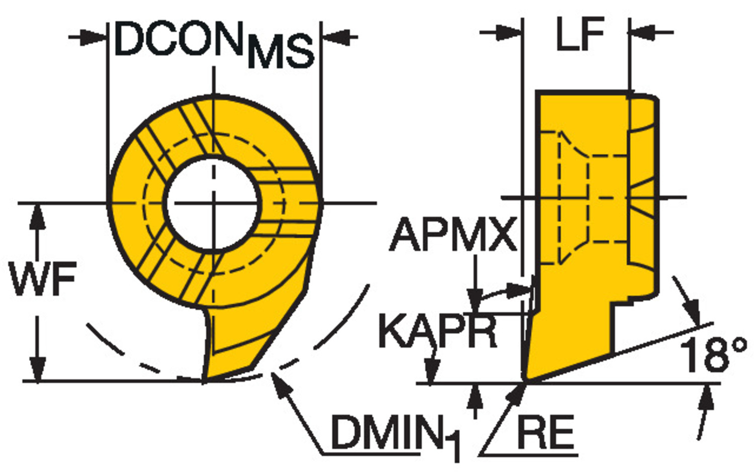 CoroCut® MB, węglikowa głowica do toczenia MB-07T093-02-10R    1025