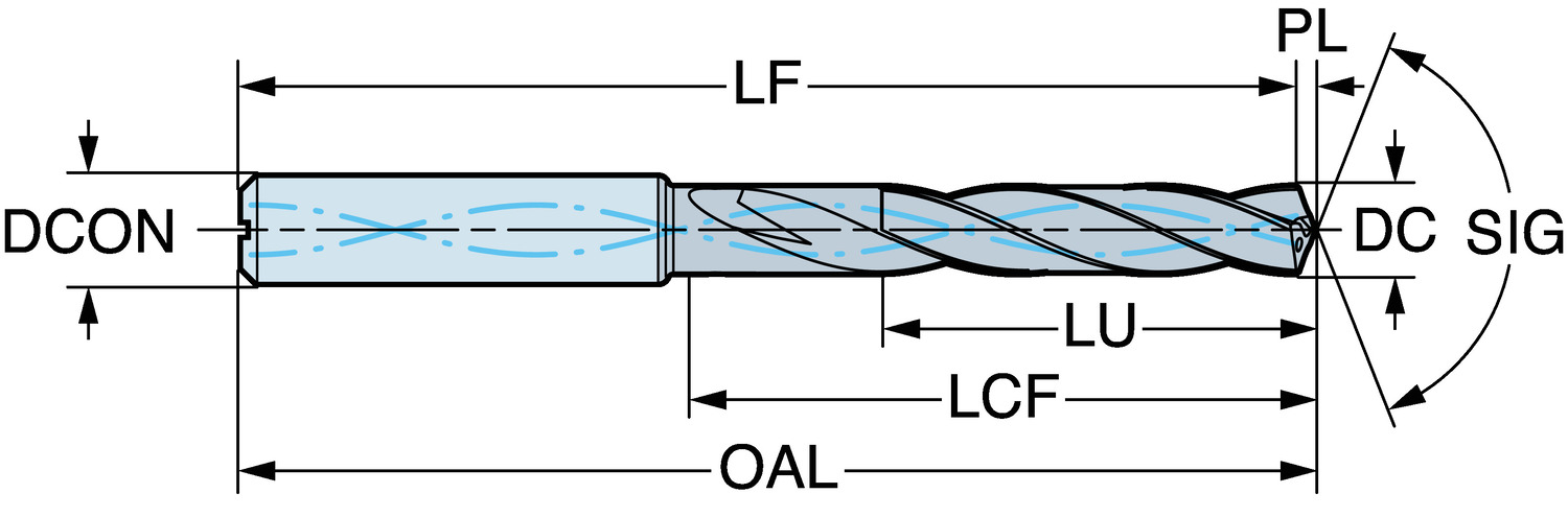 CoroDrill® 860-SD, monolityczne wiertło węglikowe 860.1-0410-013A1-SD S2BM