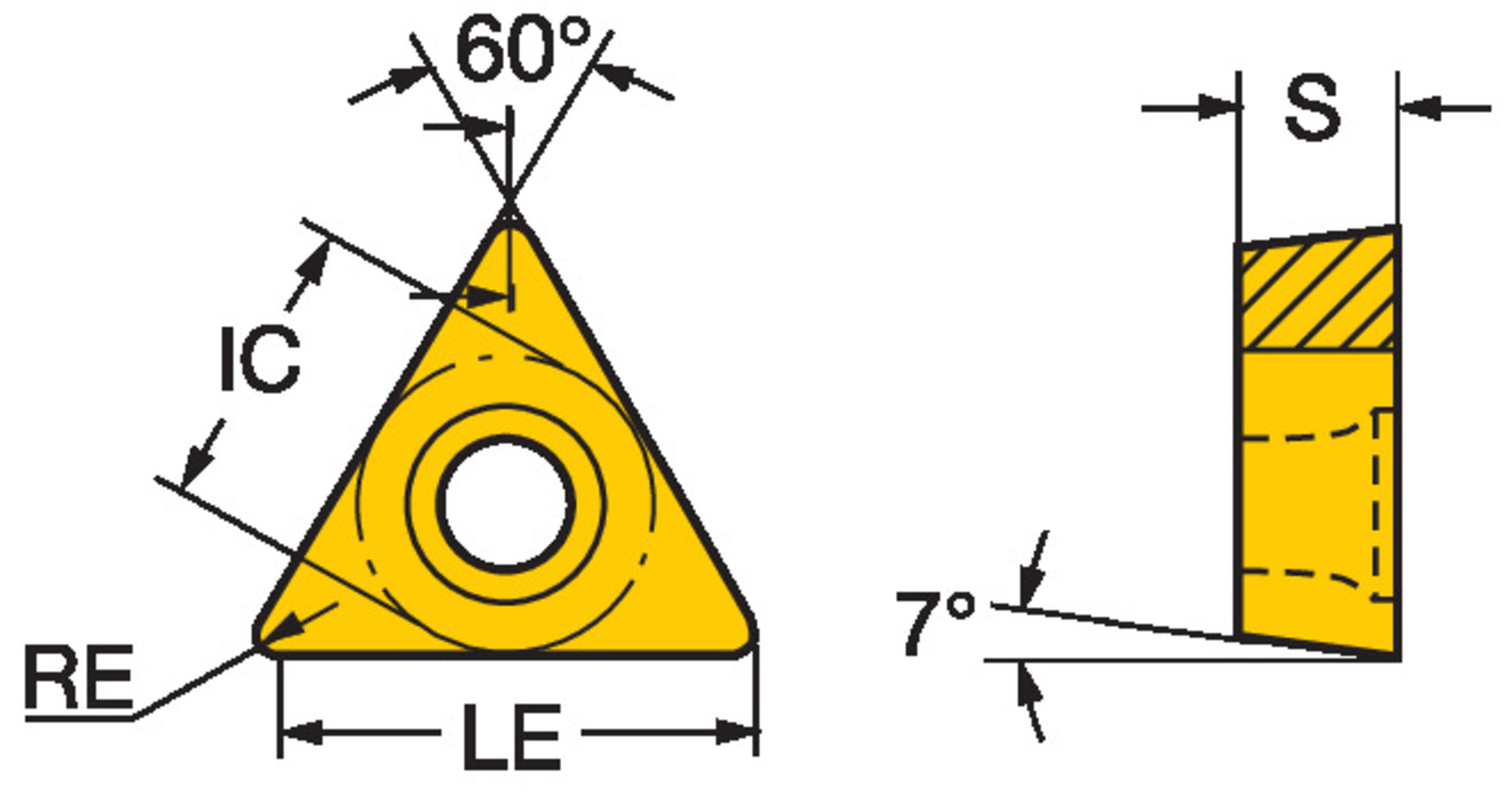 CoroTurn® 107, płytka tokarska TCEX 11 03 02L-F    1125
