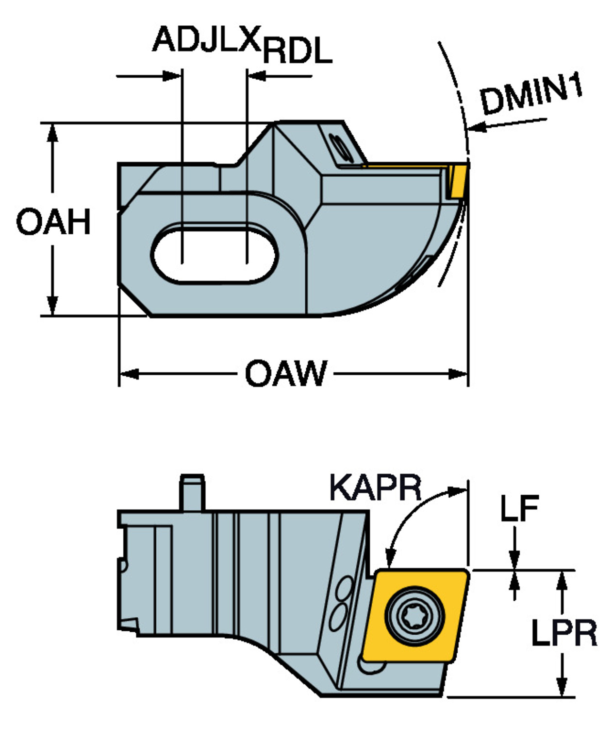 Zestaw suwaków do CoroBore® BR10 BR10-GA-CC12F-00