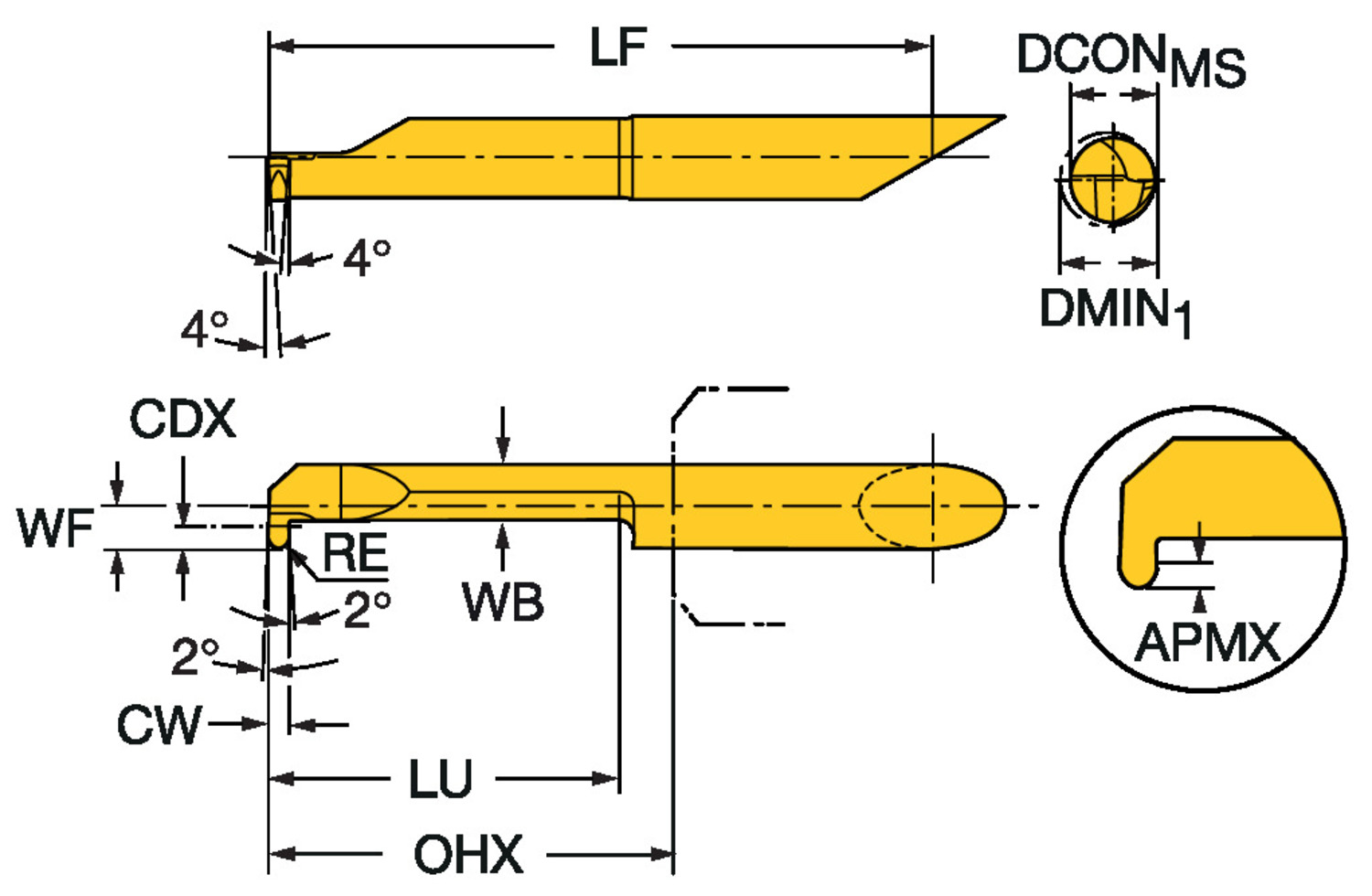 CoroTurn® XS, węglikowy wytaczak do profilowania CXS-06R150-6225R    1025