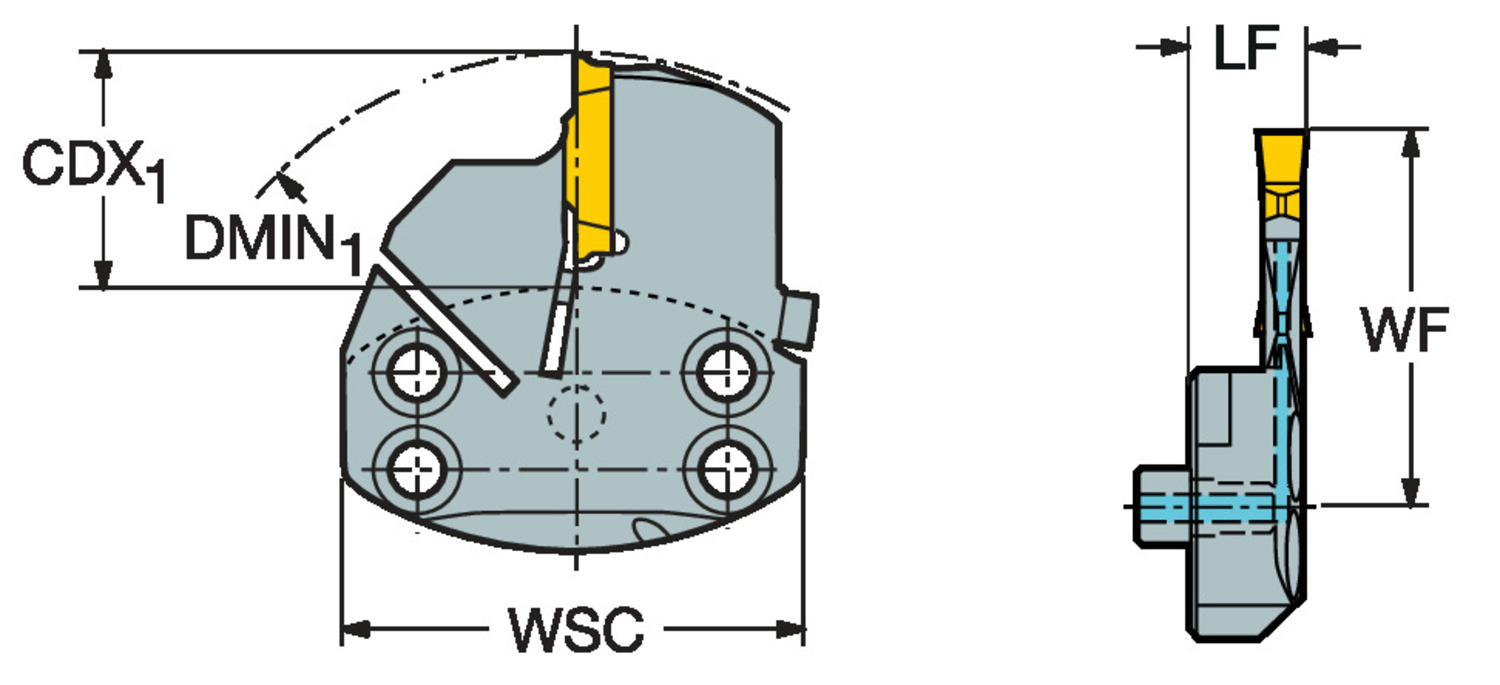 CoroCut® 1-2, głowica do profilowania SL70-L123L35A-HP-M