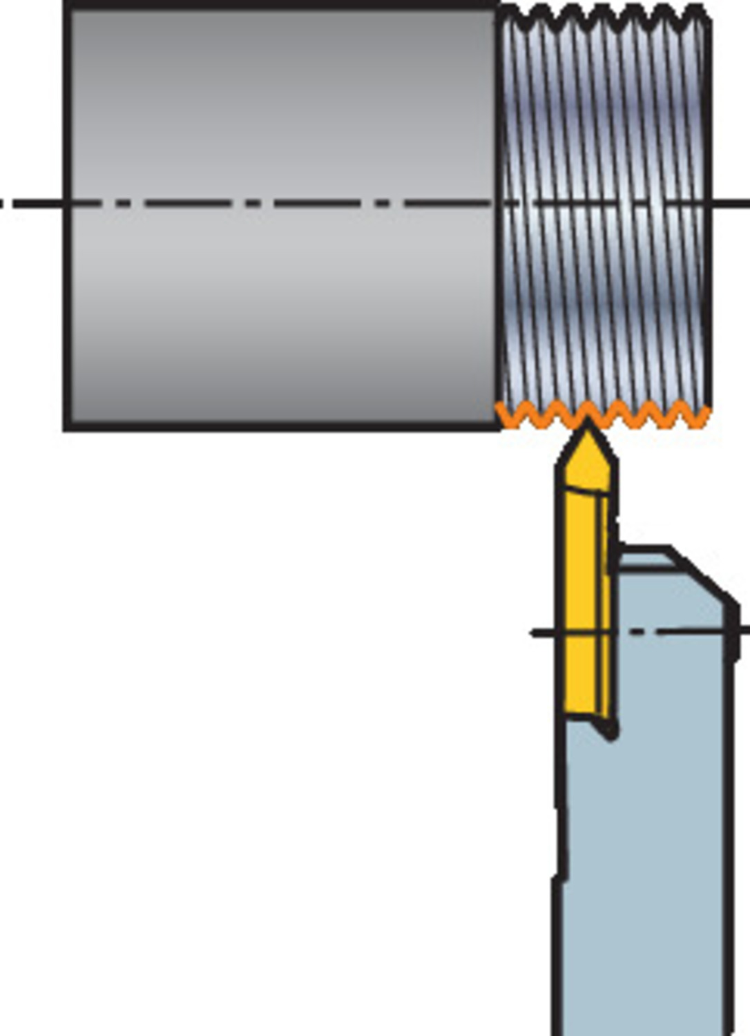 CoroCut® XS, płytka do toczenia gwintów MATL 3 60-N         1025