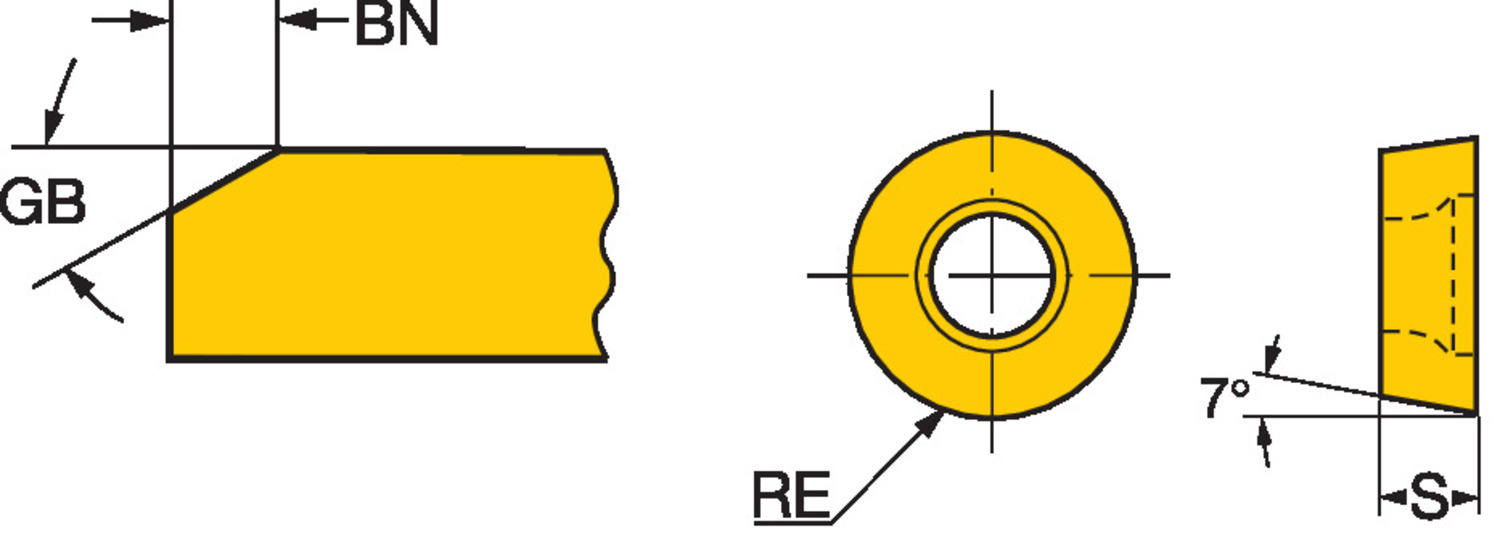 CoroTurn® 107, płytka tokarska RCMT 20 06 M0       4305