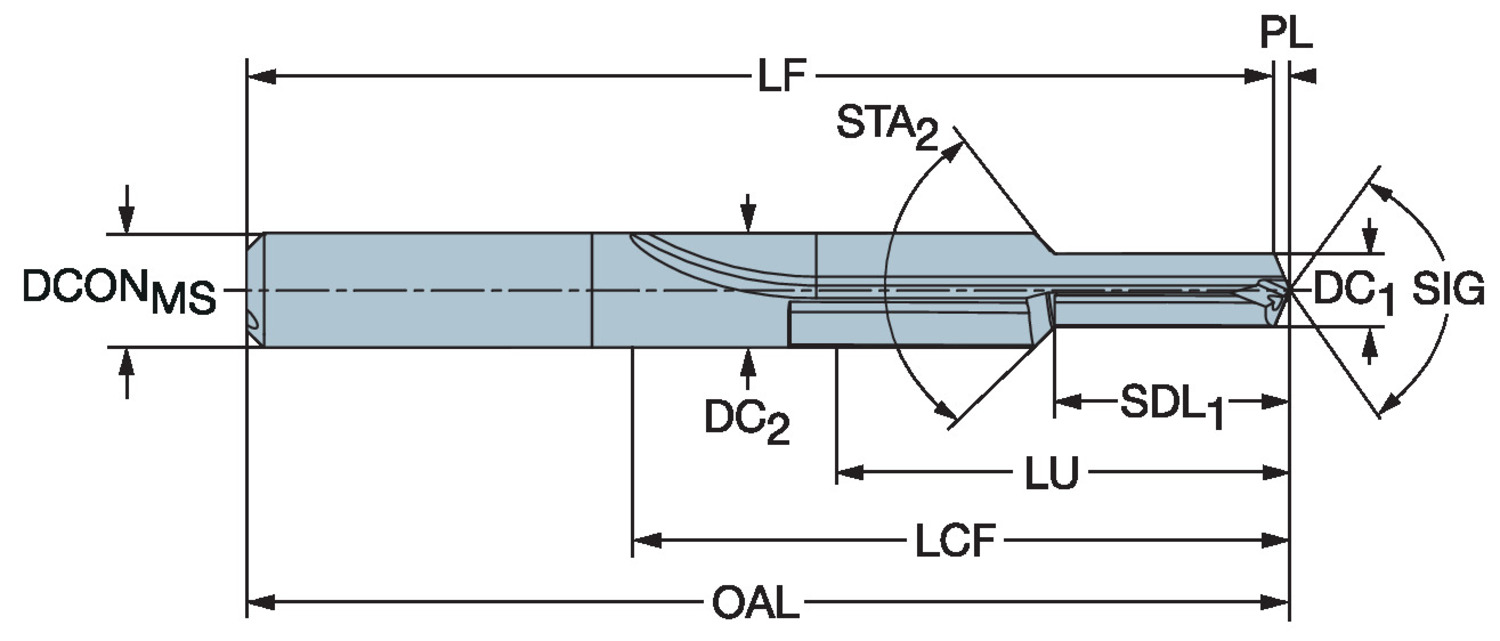 CoroDrill® 400, wiertło węglikowe 400.4-0850-050A1-NM N1BU
