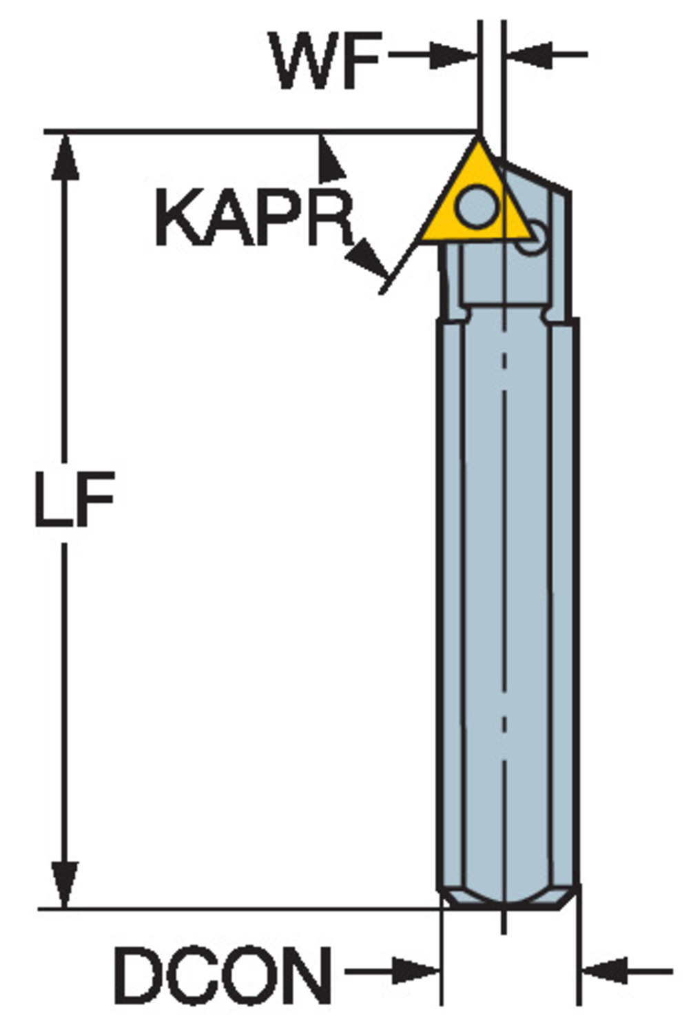 CoroTurn® 107, wkładka tokarska L140.0-8-06
