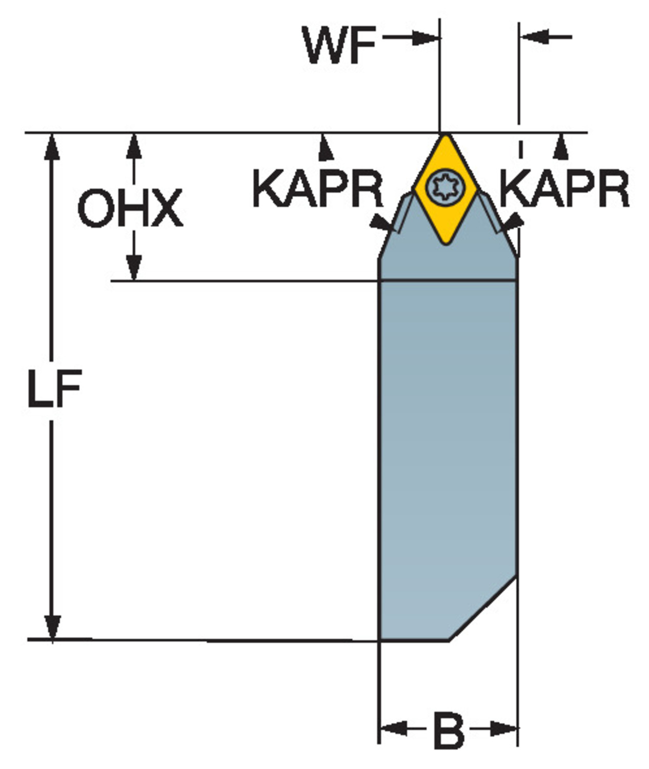 CoroThread® 107, oprawka systemu QS do toczenia QS-SDNCN1212E11