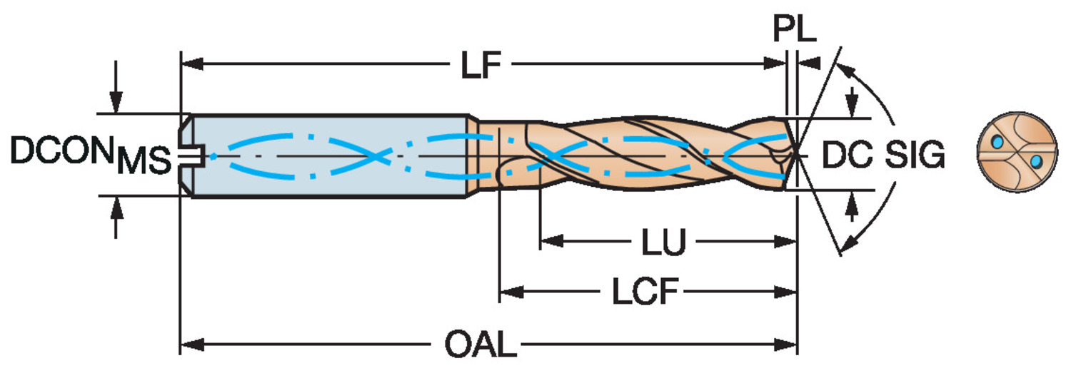 CoroDrill® Delta-C, wiertło węglikowe R840-0520-50-A1A    1220