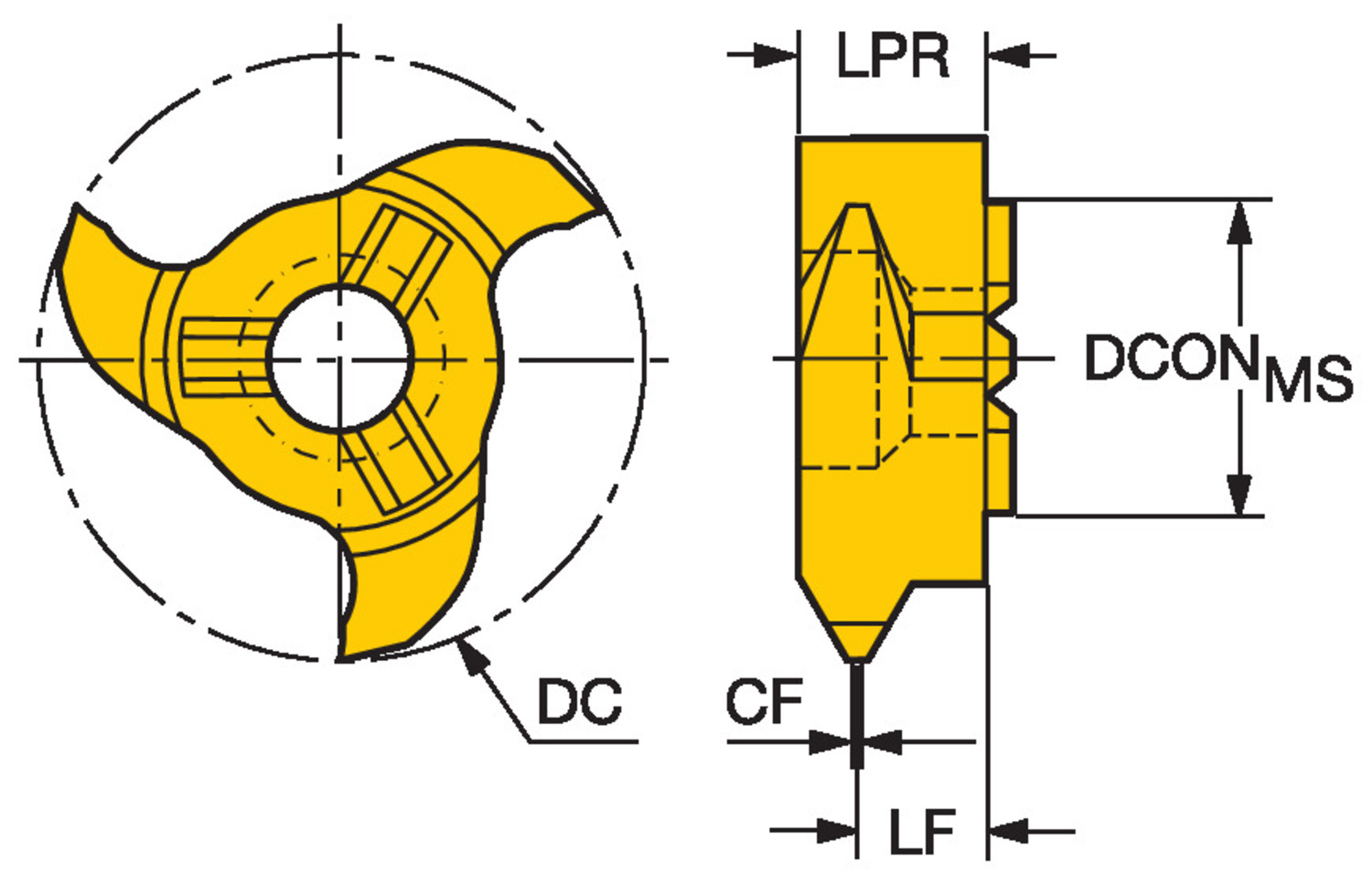 CoroMill® 327, węglikowa część robocza do frezowania gwintów 327R09-18 100VM-THM 1025