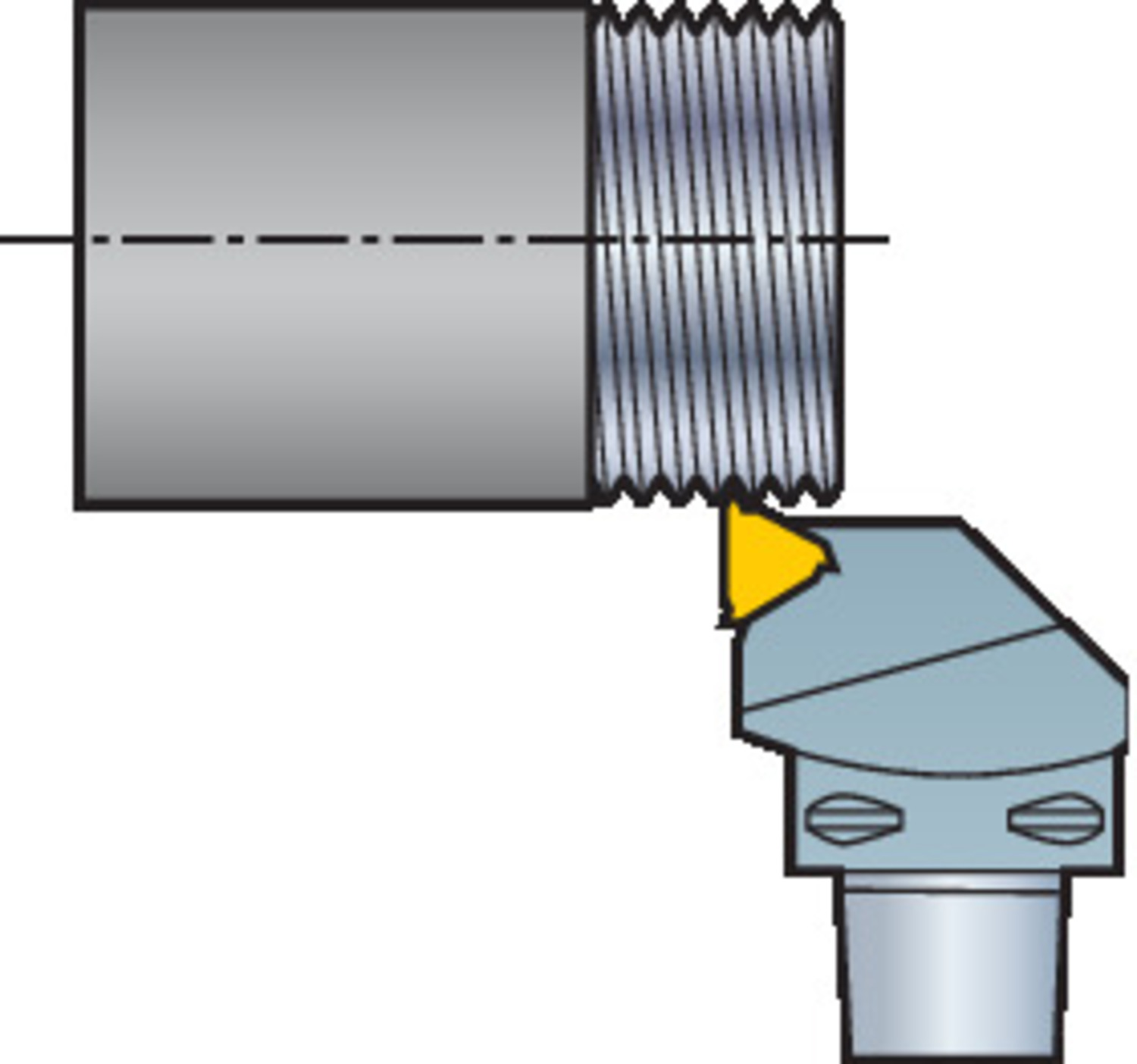 CoroThread® 266, narzędzie do toczenia gwintów C8-266RFG-55080-22
