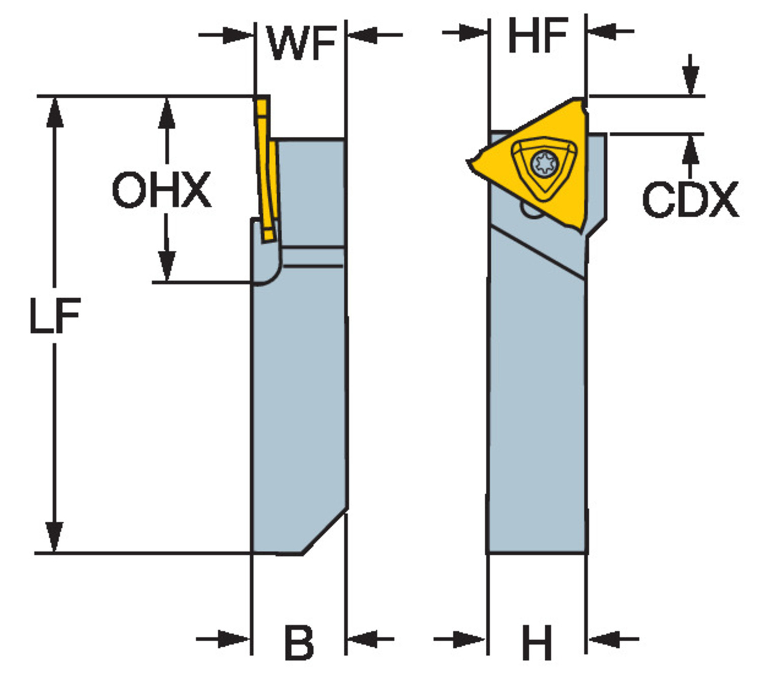 CoroCut® 3, oprawka systemu QSdo przecinania i toczenia rowków QS-RF123T023-10B