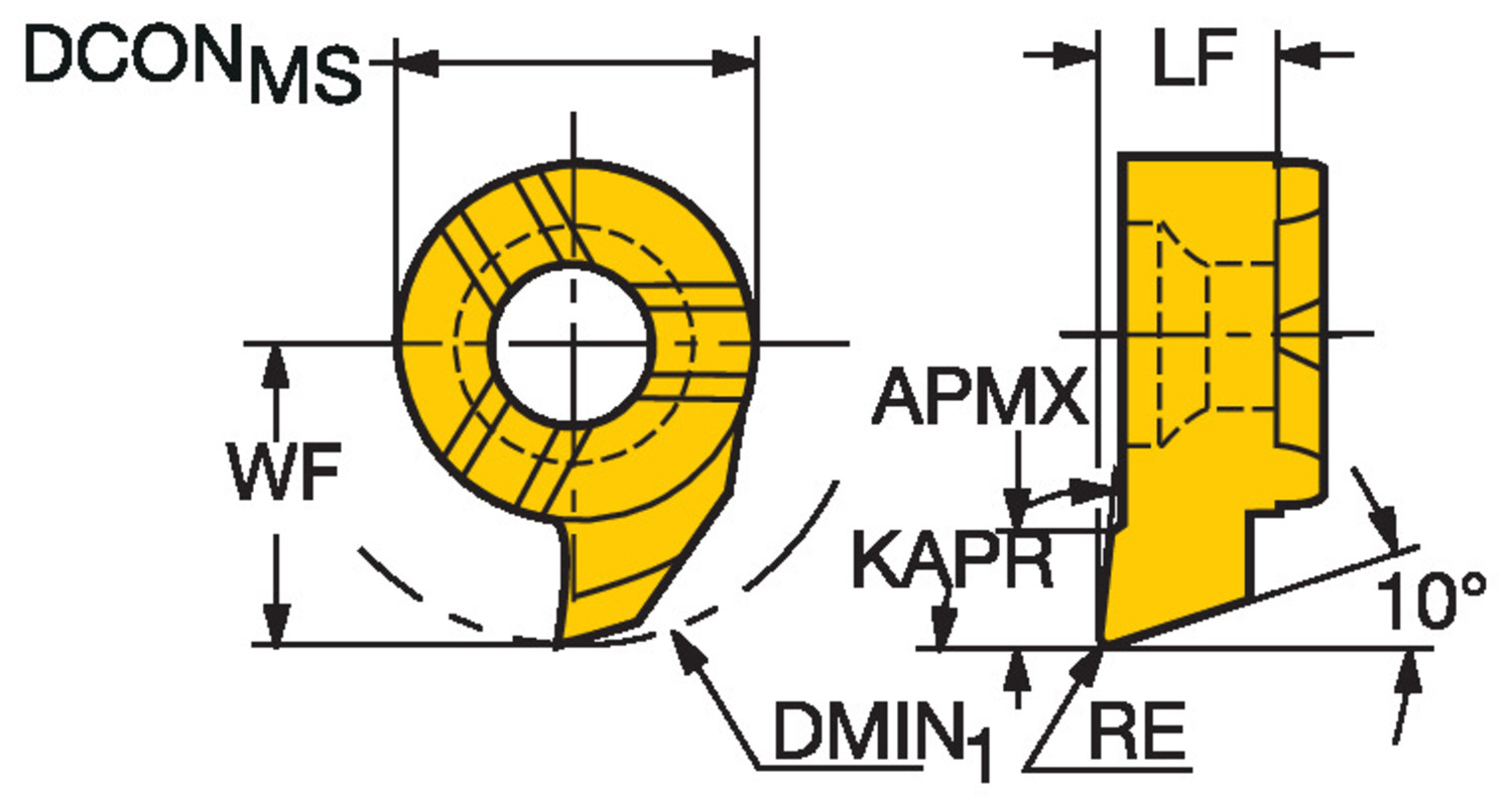 CoroCut® MB, węglikowa głowica do toczenia MB-07T093A02-10R    1025