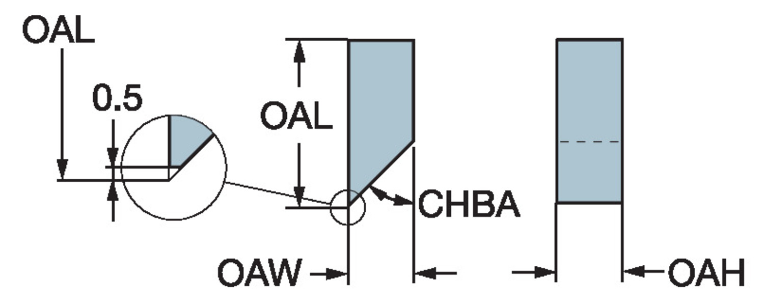 Ogranicznik do systemu mocowania QS™ QS-1010