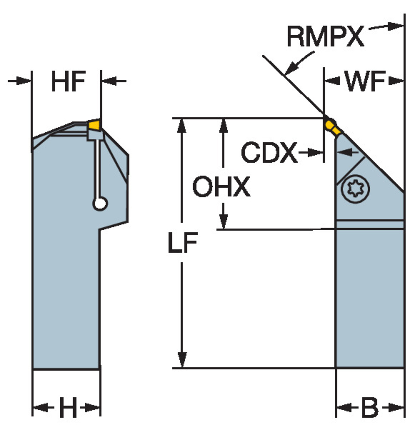 CoroCut® 1-2, oprawka z chwytem tradycyjnym do profilowania LX123J020-12B-045