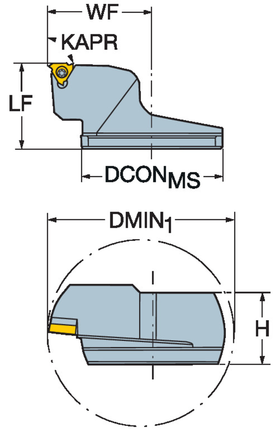 CoroThread® 266, głowica do toczenia gwintów SL-266RKF-80-22-QC