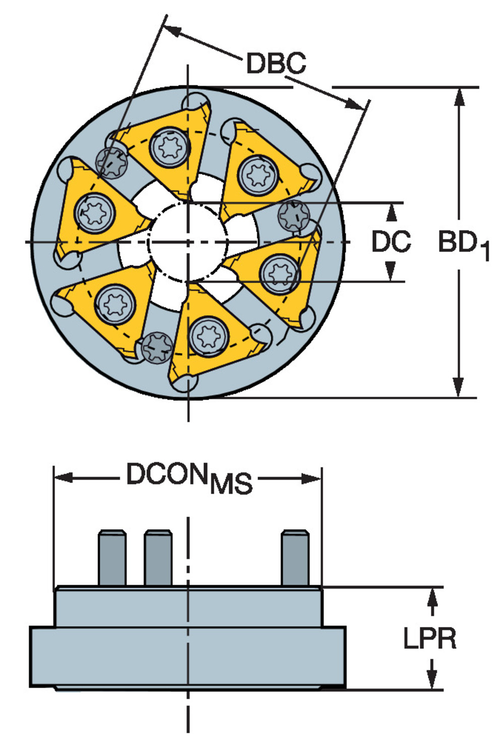 CoroMill® 325, głowica do łuszczenia gwintu 325-12EE32-16M