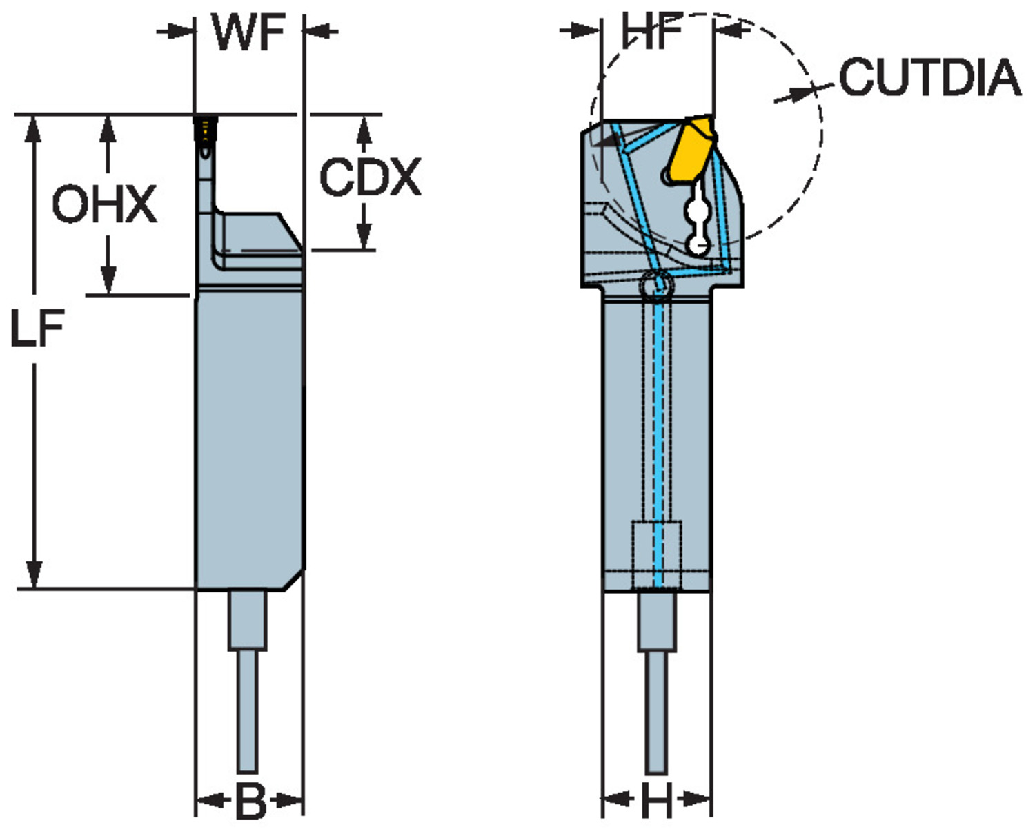 CoroCut® QD, oprawka systemu QSdo przecinania i toczenia rowków QS-QD-LFF20C1616S