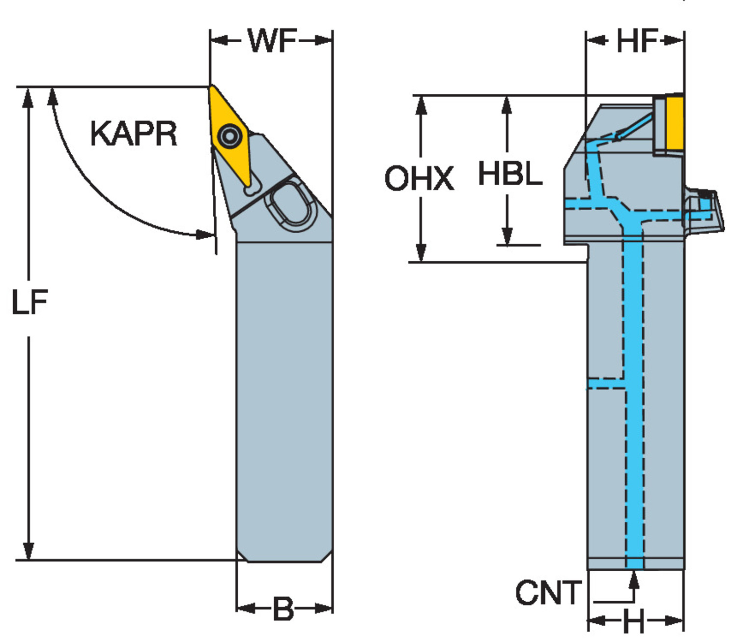 CoroThread® 107, oprawka systemu QS do toczenia QS-SVJBL 12 3C