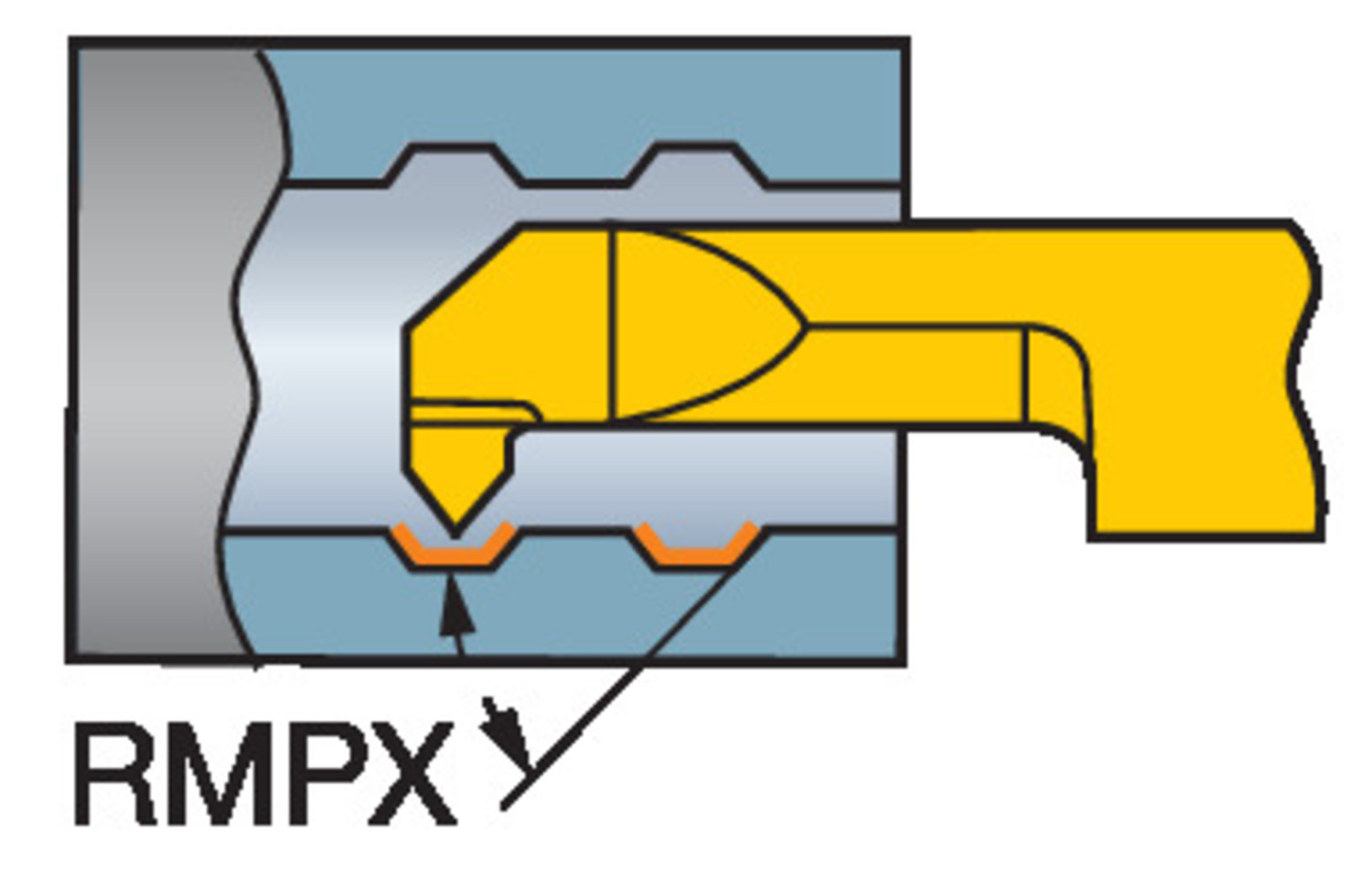 CoroTurn® XS, węglikowy wytaczak CXS-05T045-20-5220R 1025