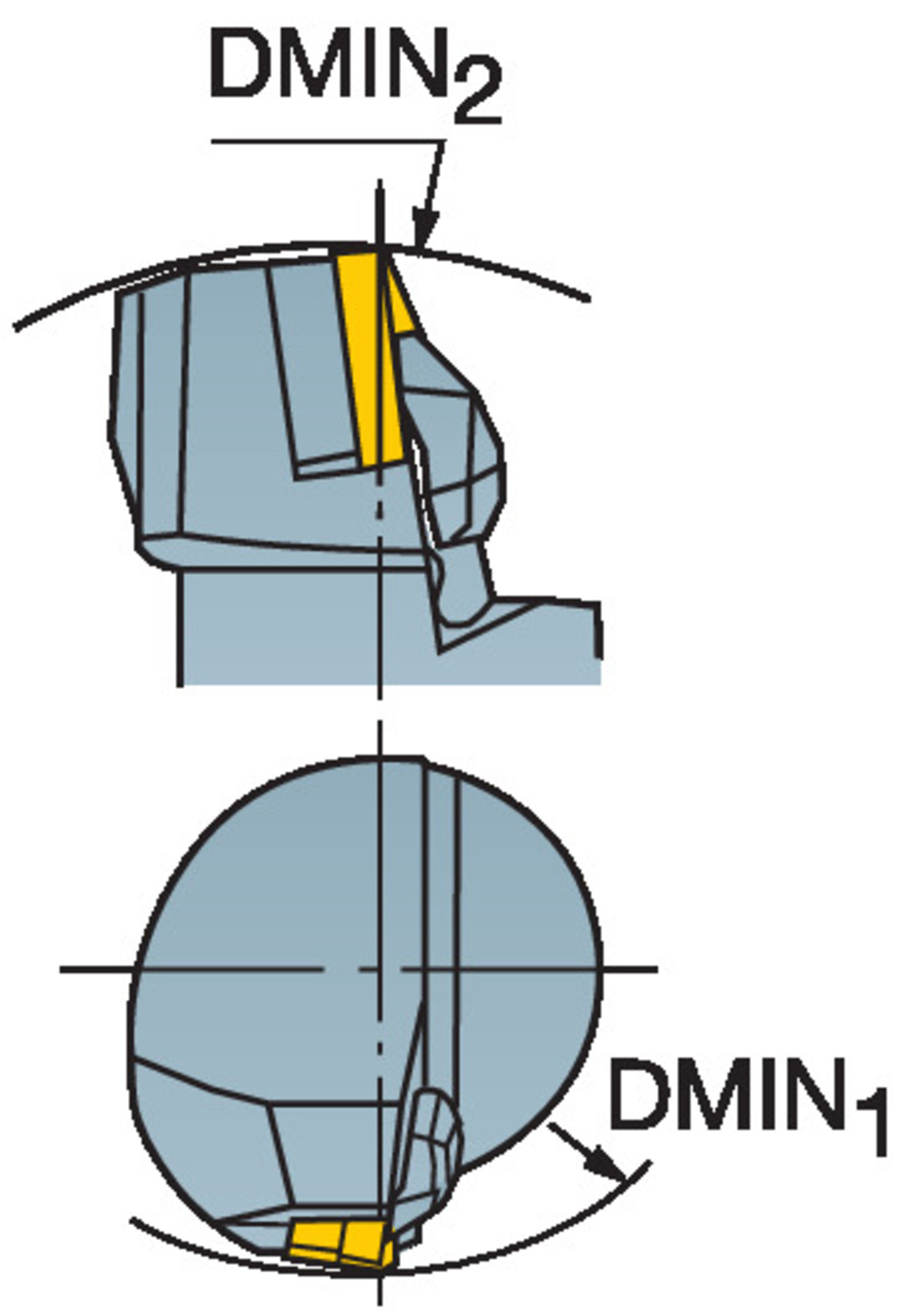 CoroTurn® 107, wkładka tokarska STSCL 10CA-11