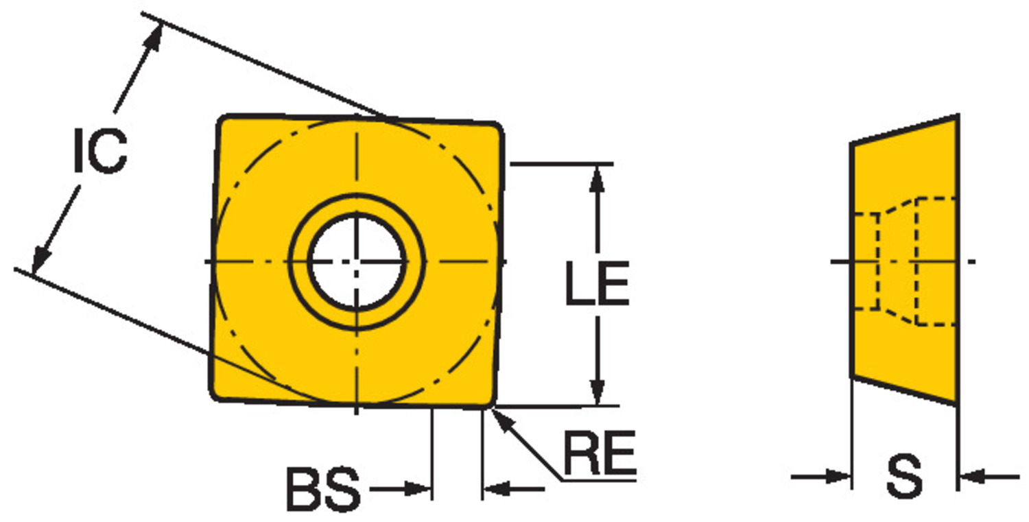 CoroMill® 490, płytka frezarska 490R-140412M-PM     3040