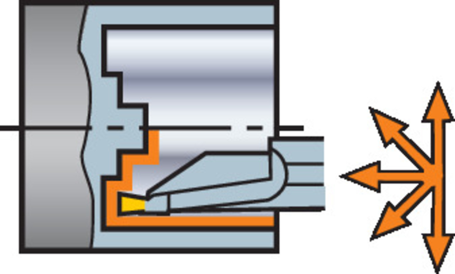 CoroCut® 1-2, głowica do toczenia rowków czołowych 570-32L123F12B054A