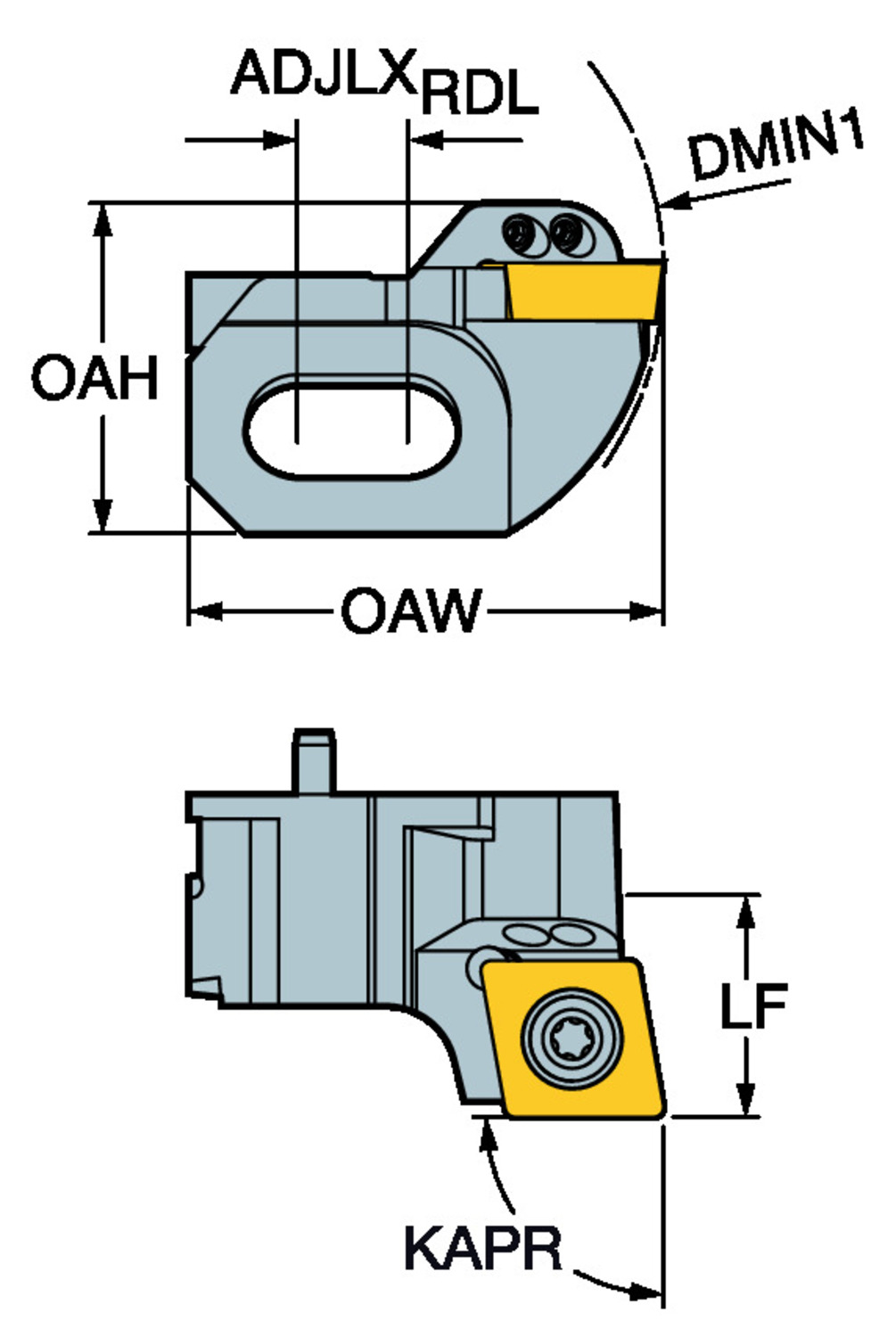 Zestaw suwaków do CoroBore® BR20 BR20-DB-CC09F-13