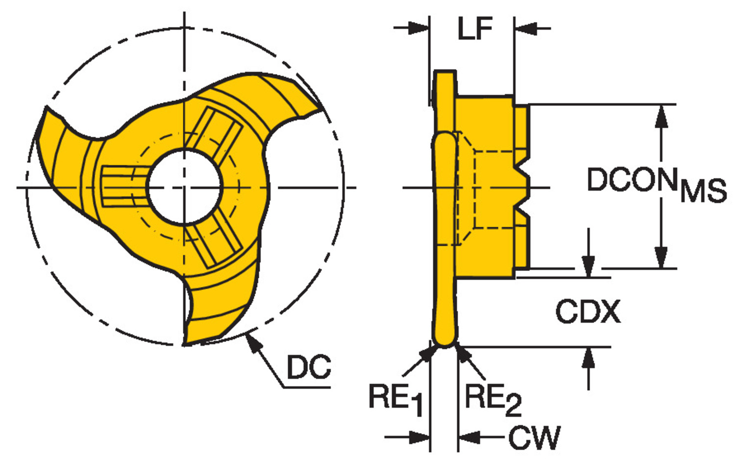 CoroMill® 327, węglikowa część robocza do rowków 327R12-22 40020-RM  1025
