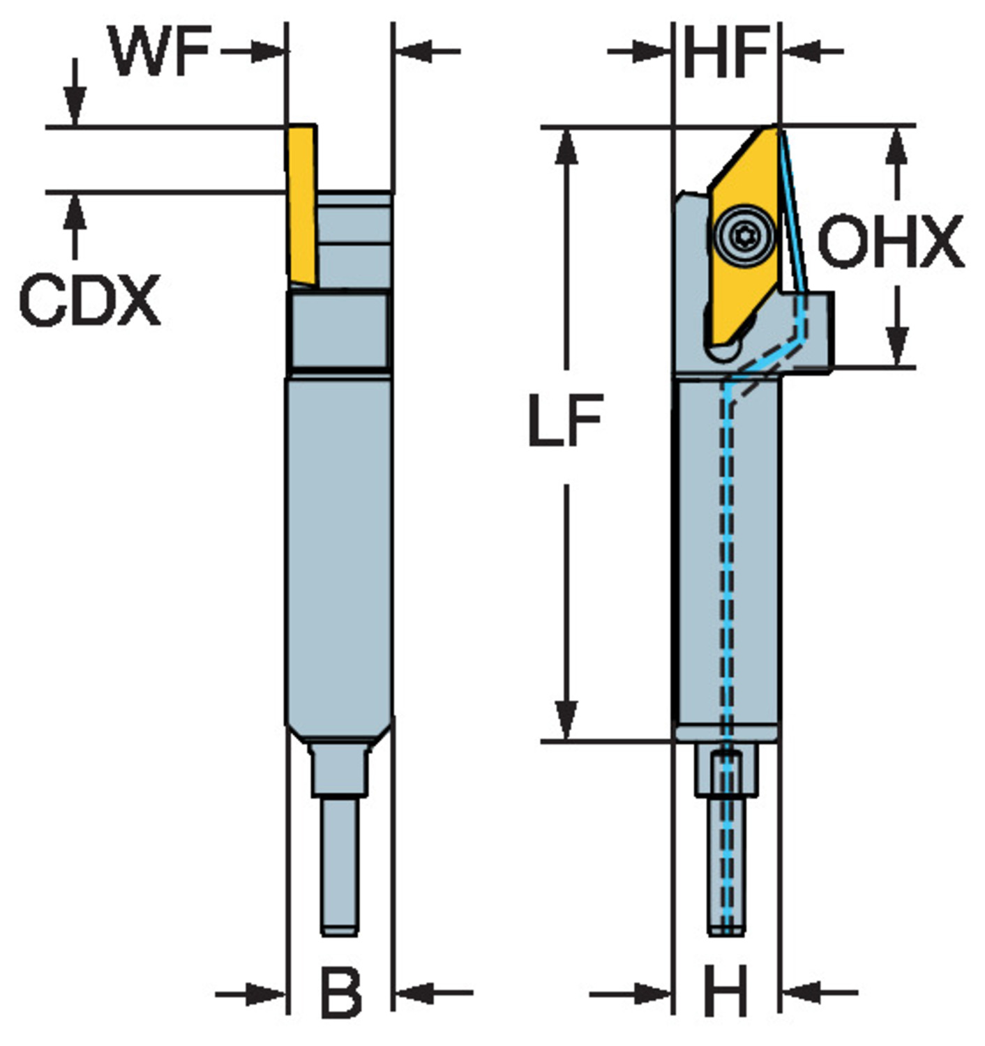 CoroCut® XS, oprawka systemu QS do przecinania i toczenia rowków QS-SMALR063XHP