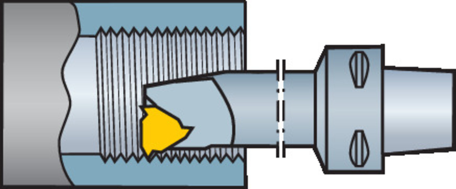 CoroThread® 266, narzędzie do toczenia gwintów C4-266RKF-27080-22
