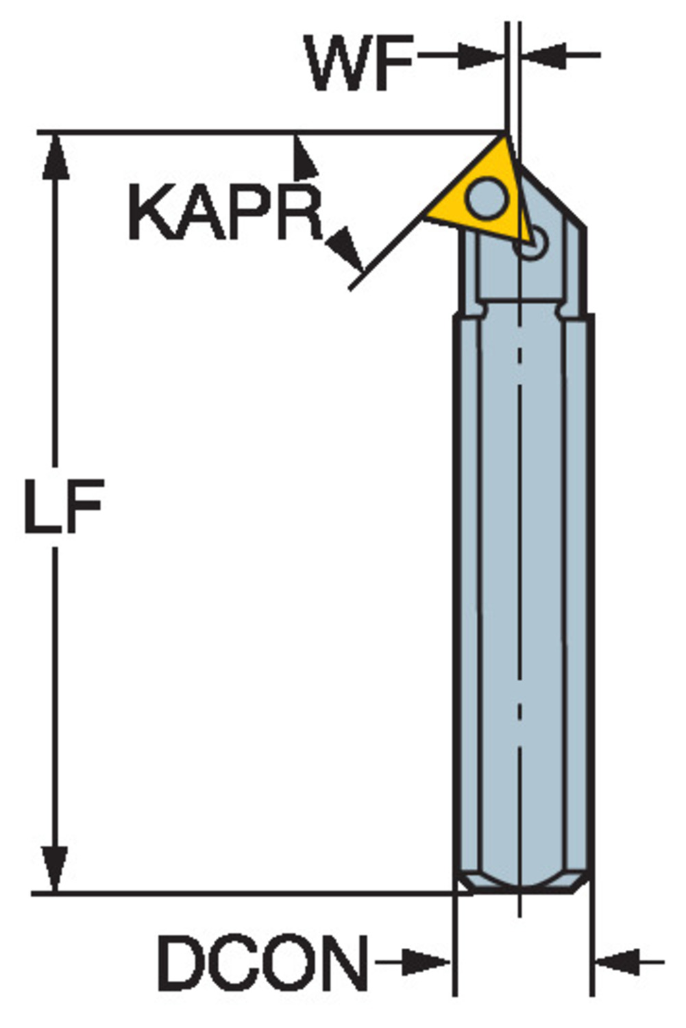 CoroTurn® 107, wkładka tokarska L142.0-10-09