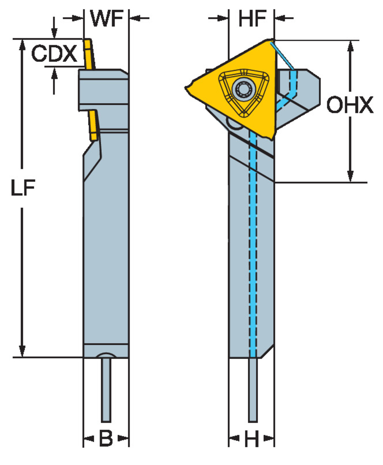 CoroCut® 3, oprawka systemu QSdo przecinania i toczenia rowków QS-LF123U023-08BHP
