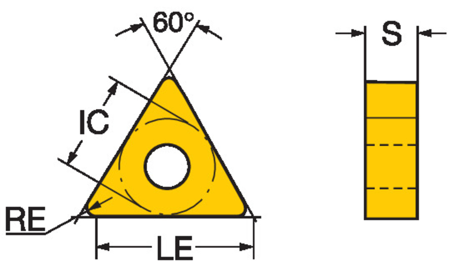 T-Max® P, płytka tokarska TNMM 22 04 16-PR    4335