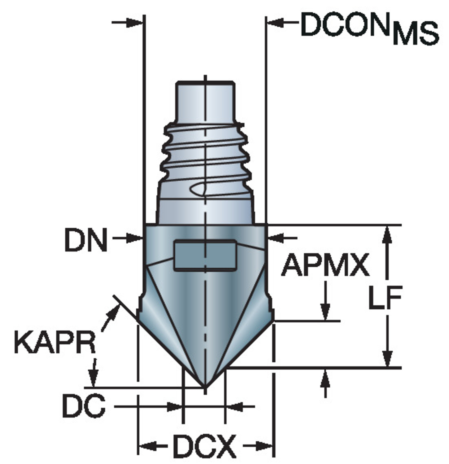 CoroMill® 316, węglikowa część robocza do fazowania 316-10CM400-10045G  1030