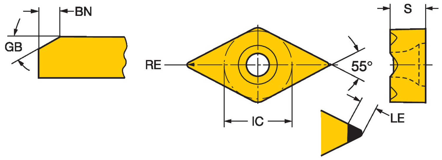 CoroTurn® TR, płytka tokarska TR-DC1308S01020F    7025