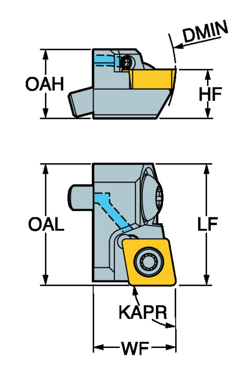 Wkładka do wytaczania CoroBore® SCFCR06CDX06