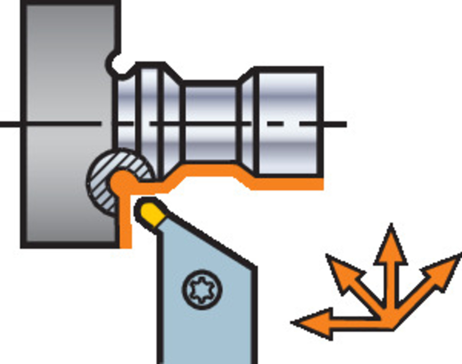CoroCut® 1-2, oprawka z chwytem tradycyjnym do profilowania LX123J05-2525B-045