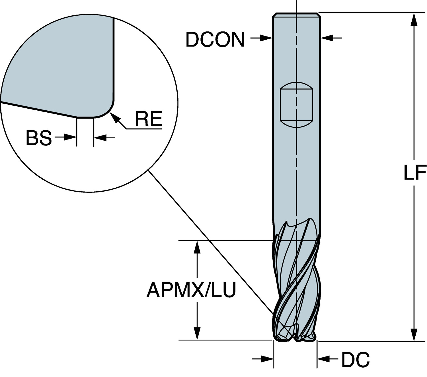 CoroMill® Dura, monolityczny węglikowy frez trzpieniowy do obróbki ogólnej 1K233-0800-200-NB   H10F