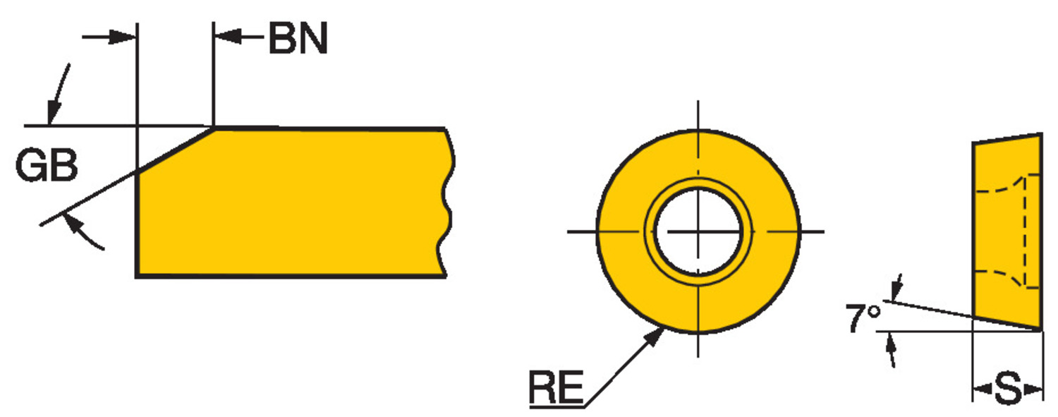CoroTurn® 107, płytka tokarska RCMT 10 T3 M0-SM    1115