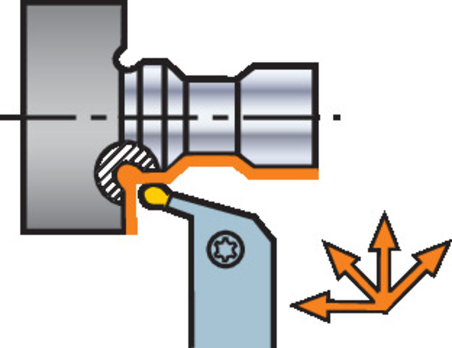 CoroCut® 1-2, oprawka z chwytem tradycyjnym do profilowania LX123J062-16B-070