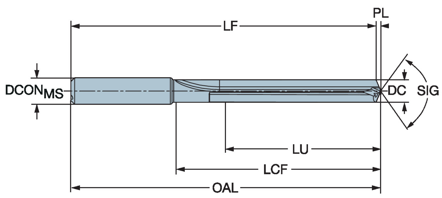 CoroDrill® 400, wiertło węglikowe 400.1-0700-050A1-NM N1DU