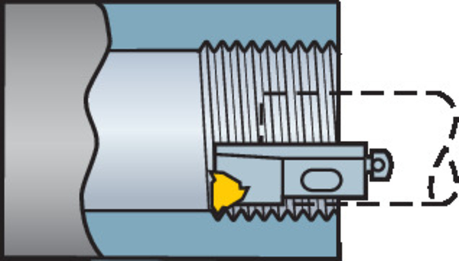 CoroThread® 266, wkładka do toczenia gwintów 266RKF-20CA-22